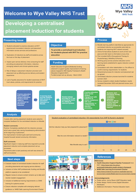 Poster 6 Developing A Centralised Placement Induction For Students