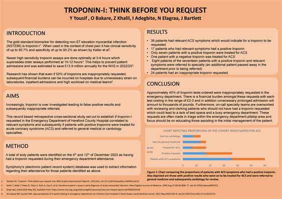Poster 25 Troponin I Think Before You Request